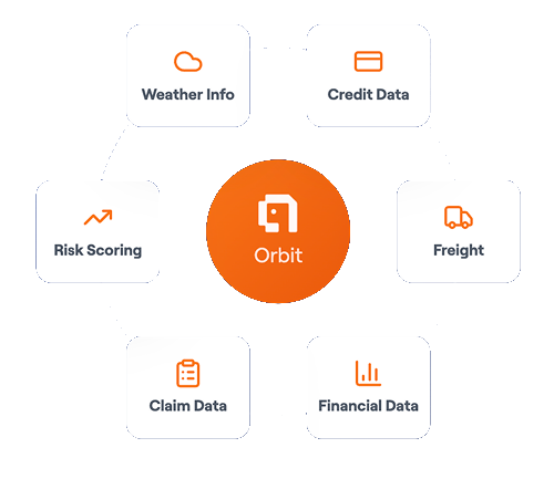 LexAI Orbit Dashboard