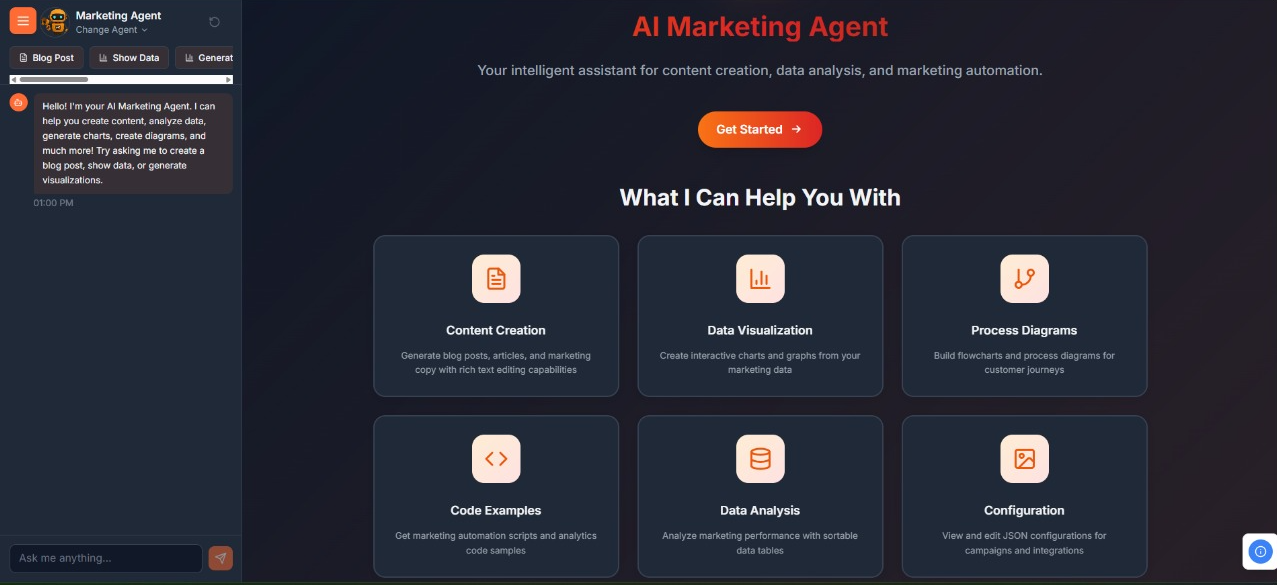 AI Agents Dashboard